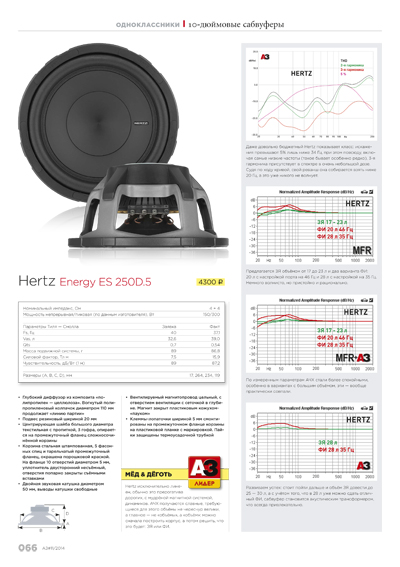 Hertz ES 250D.5 в журнале автозвук