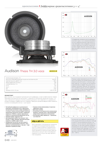 Audison THESIS TH 3.0 voce в журнале АвтоЗвук